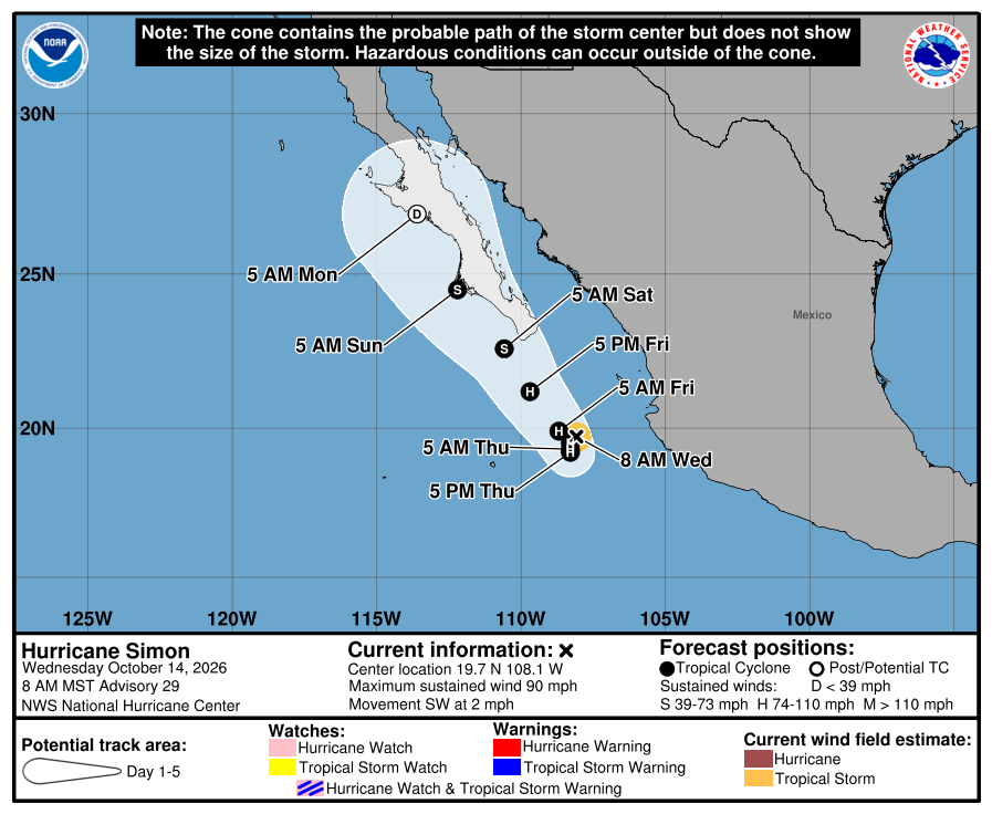 Official National Hurricane Center forecast cone showing Hurricane Simon off western Mexico after the watch for Las Islas Marias was discontinued.